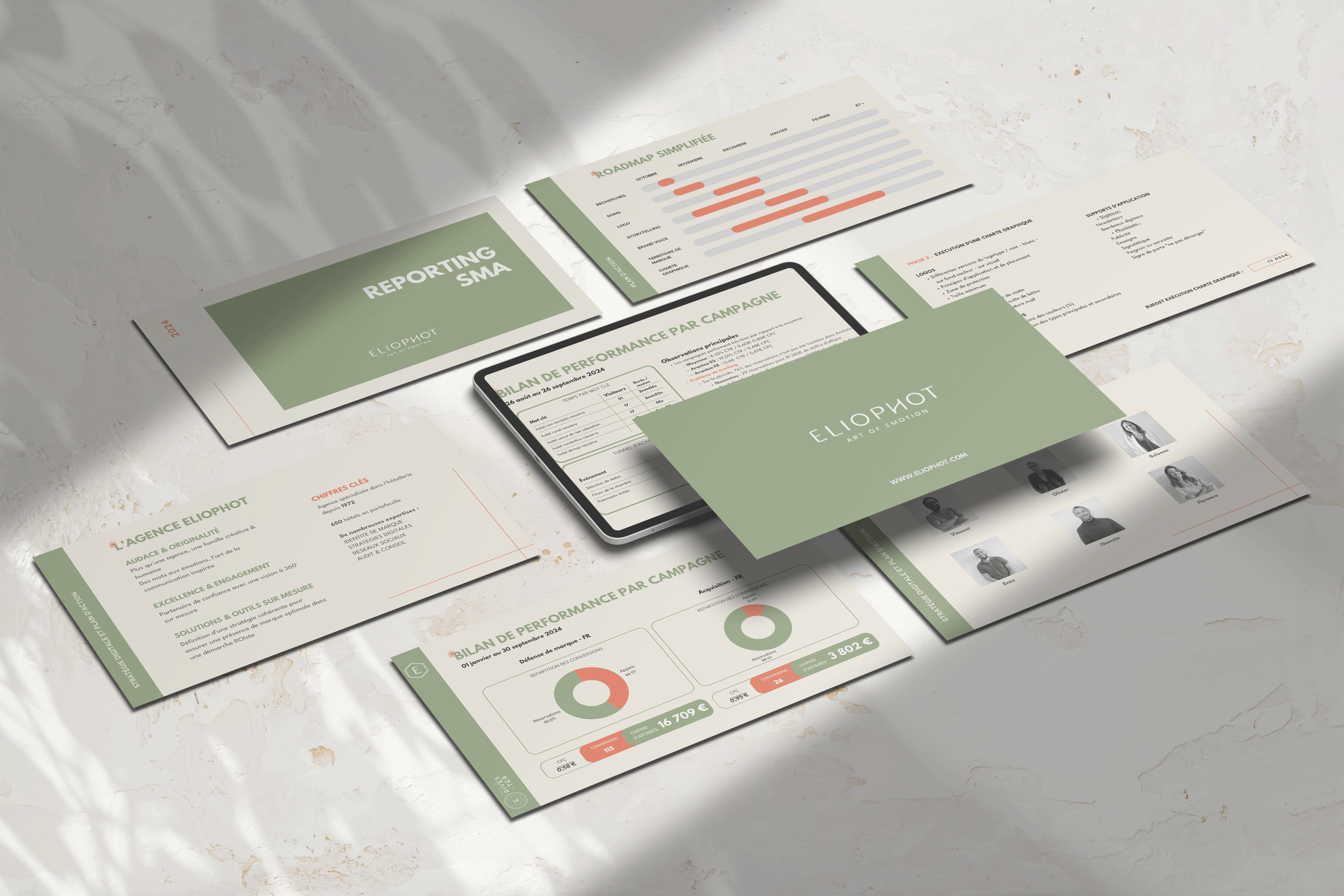 <p>mockup d’un reporting sma</p>
